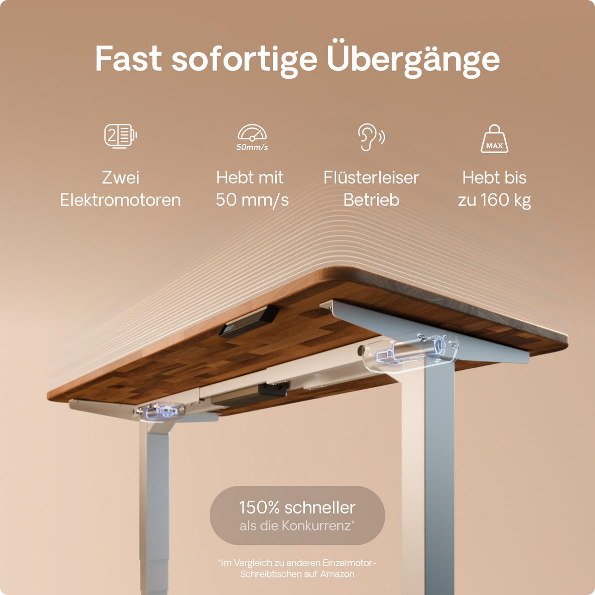 SCHREIBTISCH Elektrisch Höhenverstellbarer HomePro 120x60cm Weiß/Massive Walnuss mit Memory-Funktion, Anti-Kollisions Technologie - Walnussfarben/Weiß, Holz (60/120/63.5cm) - Desktronic