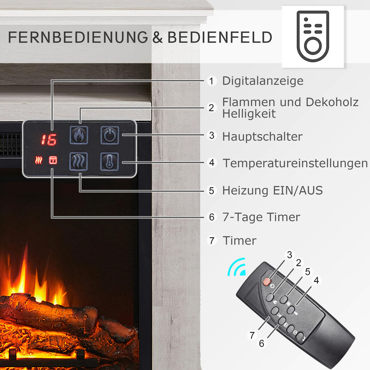 ELEKTRISK KAMIN - grå ek, Basics, metall/trä (23/85/65cm)