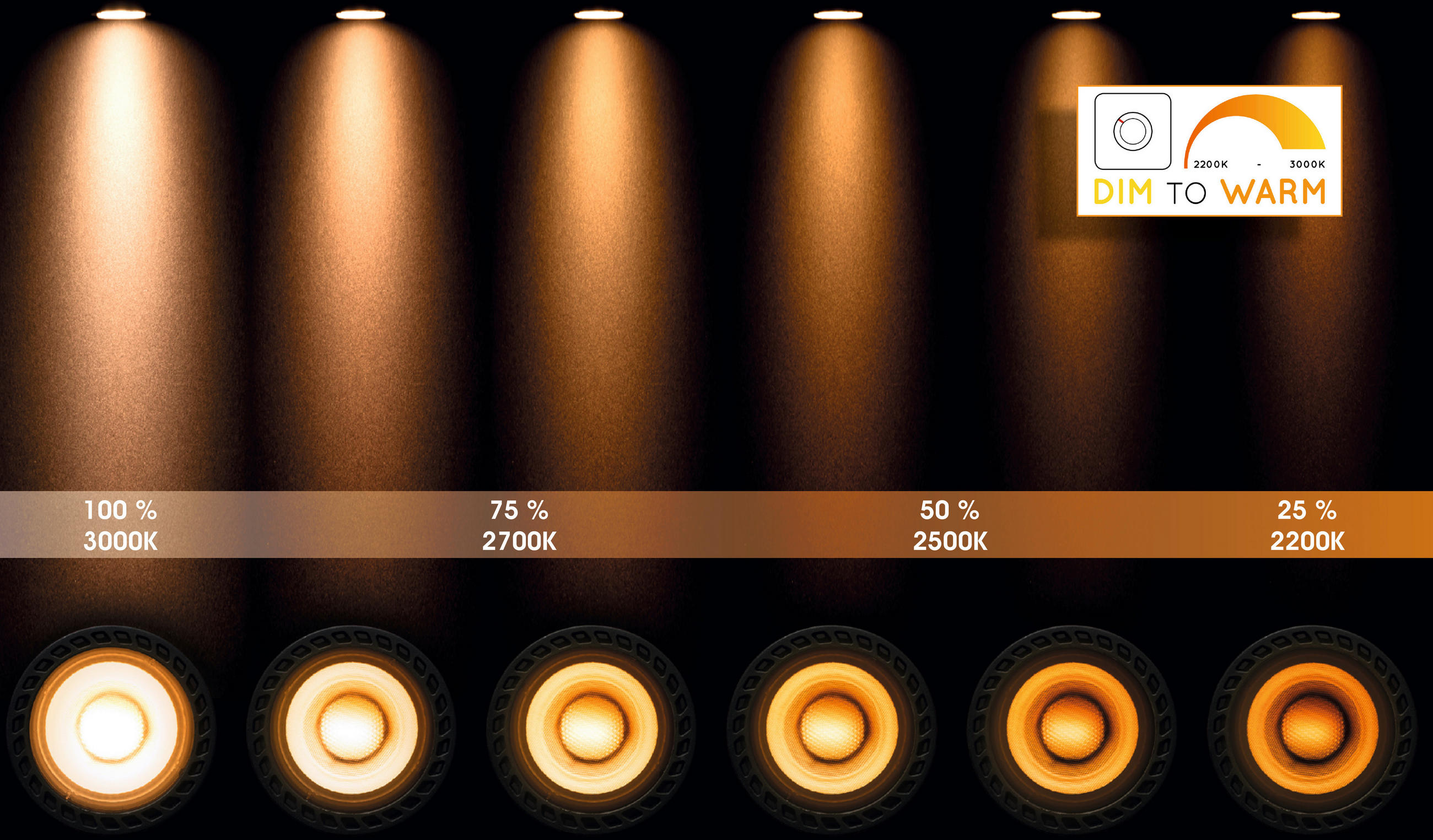 LED-STRAHLER XYRUS 20/9/12.5 cm   - Schwarz, KONVENTIONELL (20/9/12.5cm) - Lucide