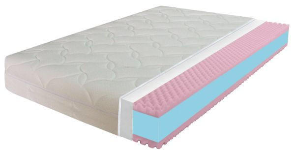 MADRAC 120/200 cm - Design, tekstil (120/200cm) - Lesnina-XXXL