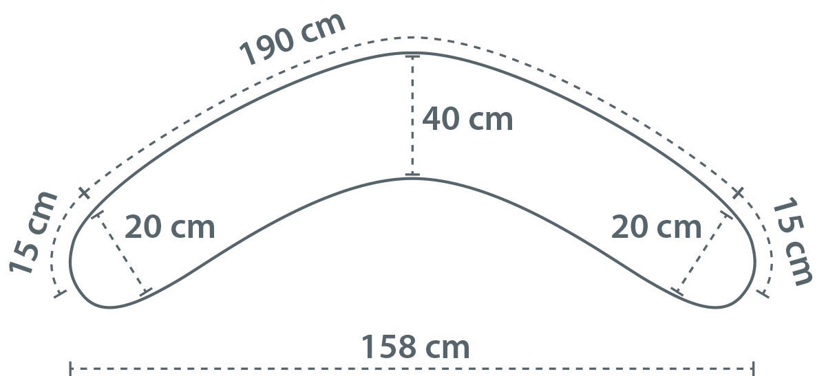 STILLKISSEN 190 cm   - Grau, Basics, Textil (190cm) - Theraline