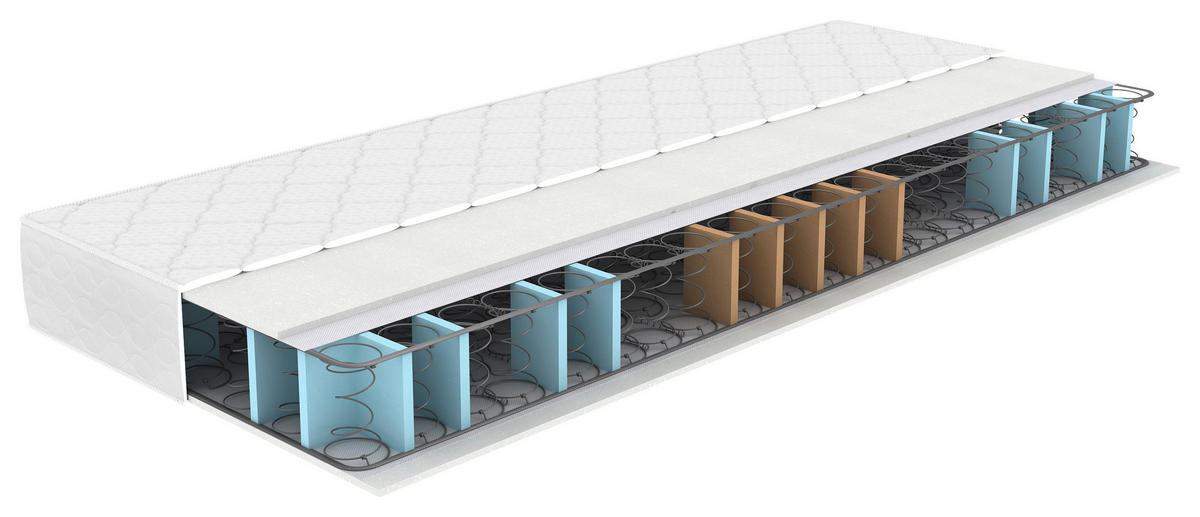 RUGÓS MAGÚ MATRAC 80/200 cm  - fehér, Basics, textil (80/200cm) - Cardo