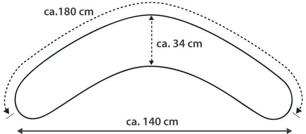 STILLKISSEN Komfort   - Hellgrau/Weiß, KONVENTIONELL, Textil (180/34cm) - Theraline