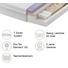 TASCHENFEDERKERNMATRATZE FUSION POCKET 22 200/200 cm 24 cm - Weiß, Basics, Textil (200/200cm) - Dieter Knoll