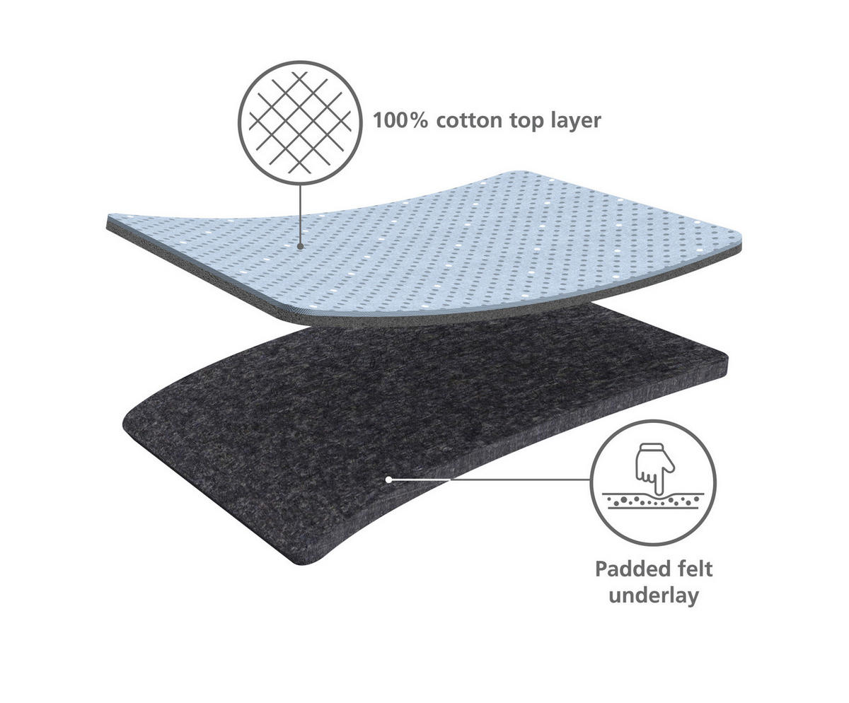 LIKALNA DESKA - siva, Basics, tekstil (38/130/8,5cm) - Joseph Joseph