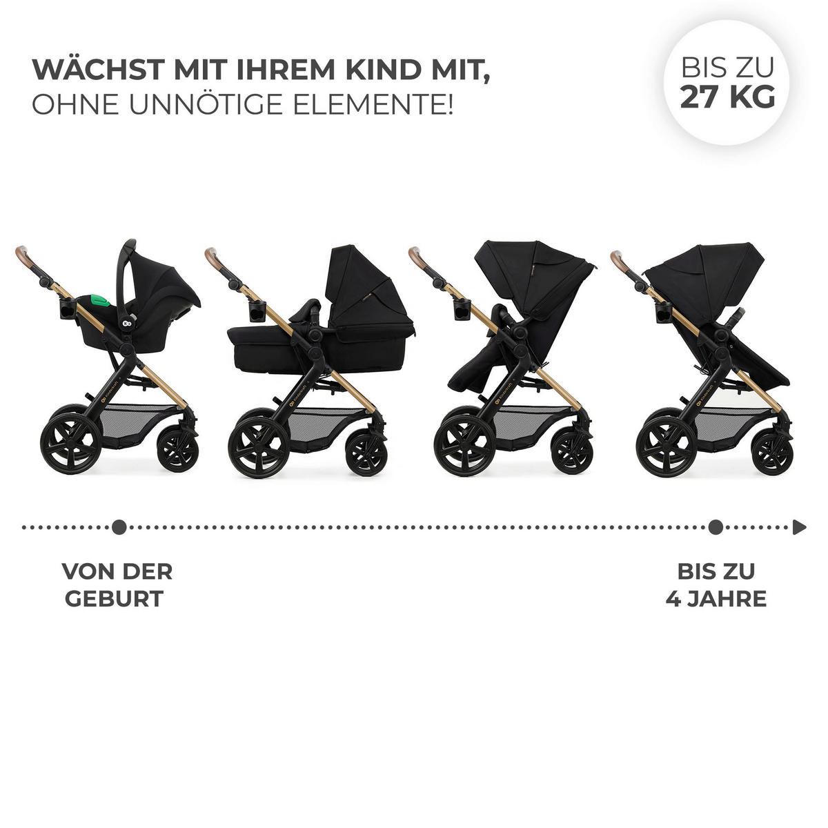 KINDERWAGEN  - Schwarz, Basics, Textil/Metall (60/86,5/106cm) - Kinderkraft