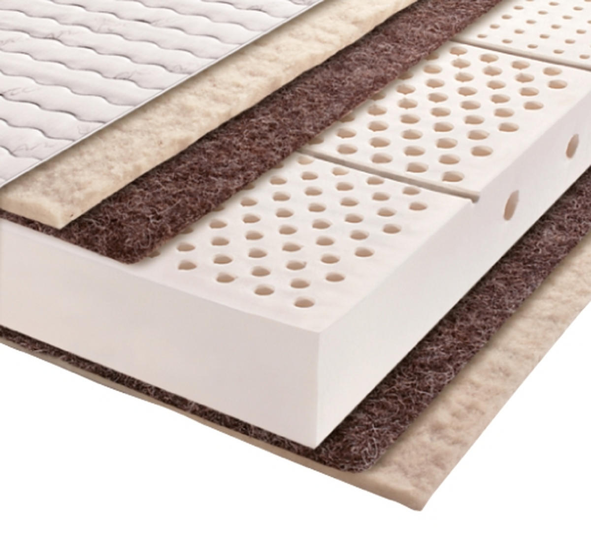 LATEXMATRATZE 90/200 cm  - Weiß, Basics, Naturmaterialien/Textil (90/200cm) - Joka