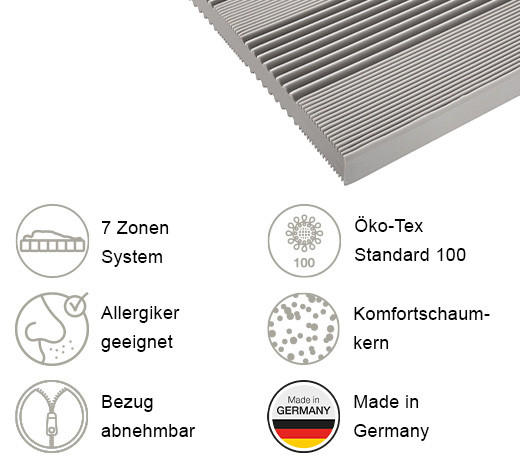 KOMFORTSCHAUMMATRATZE 90/200 cm Höhe ca. 14 cm 7 -Zonen - Weiß, Basics, Textil (90/200cm) - Xora