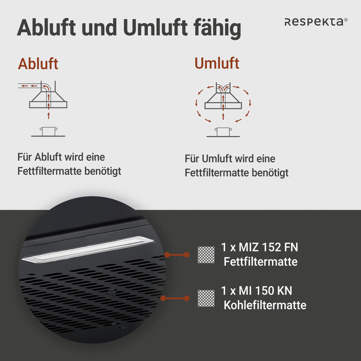 DUNSTABZUGSHAUBE CH600SC-19  - Schwarz, Trend, Metall (60/8/46,5cm) - Respekta