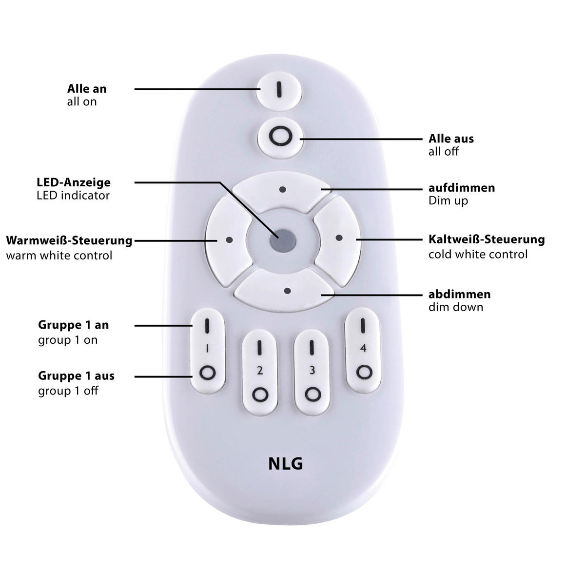 LED-DECKENLEUCHTE 29,5/29,5/6 cm   - Schwarz, Basics, Kunststoff/Metall (29,5/29,5/6cm)