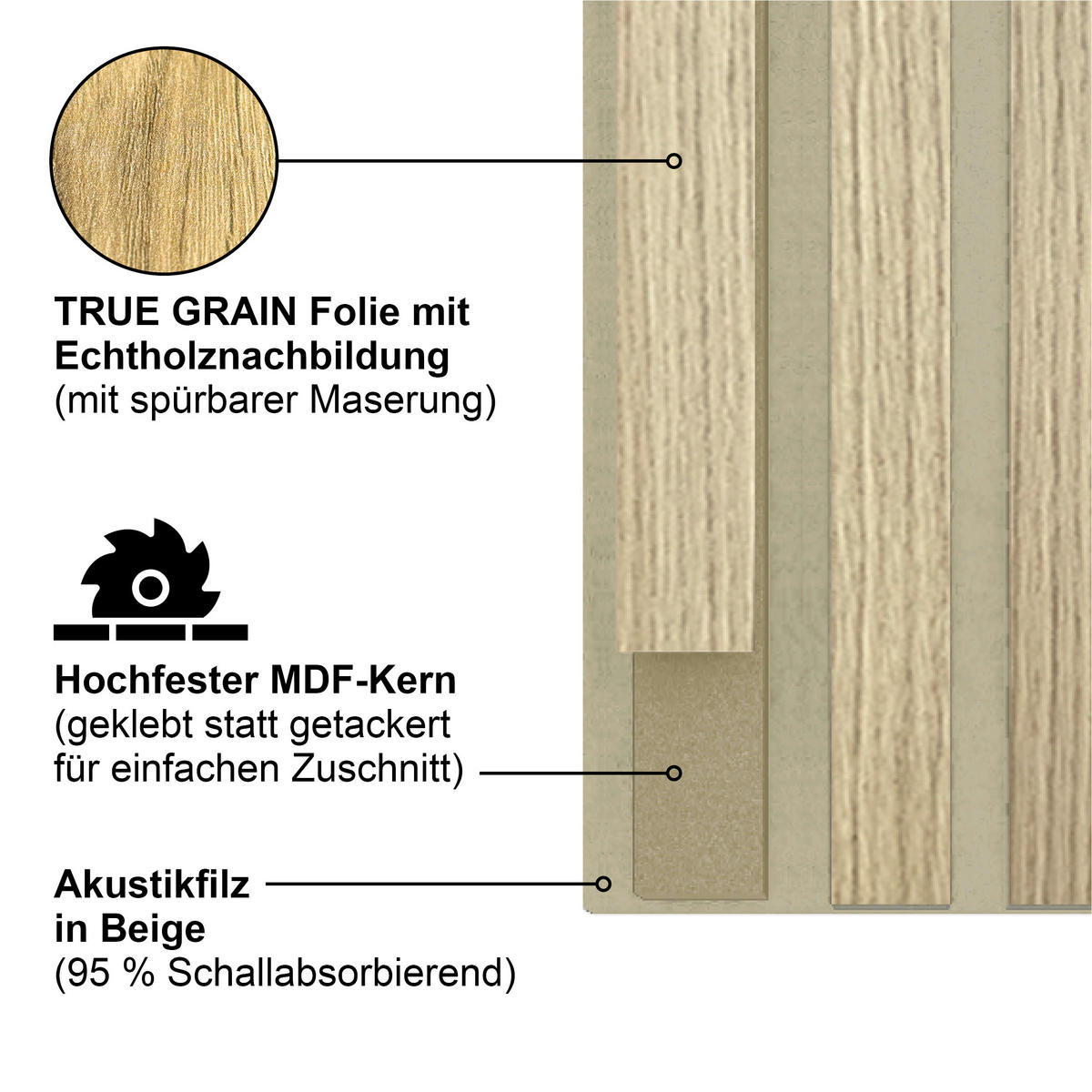 AKUSTIKPANEEL Economico Eichefarben {item.attr('912-5560),[ ]}120/38/1,65 cm  - Eichefarben, Basics, Holzwerkstoff/Kunststoff (120/38/1,65cm)