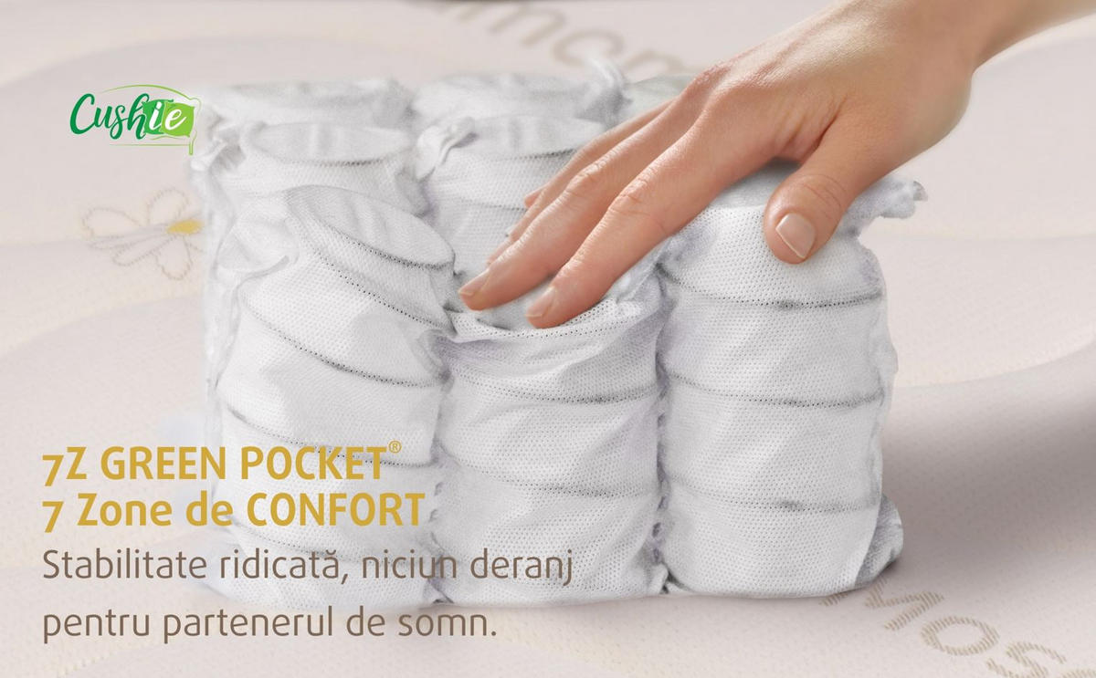 TÁSKARUGÓS MATRAC - fehér, Basics, textil (140/200cm) - Sleeptex
