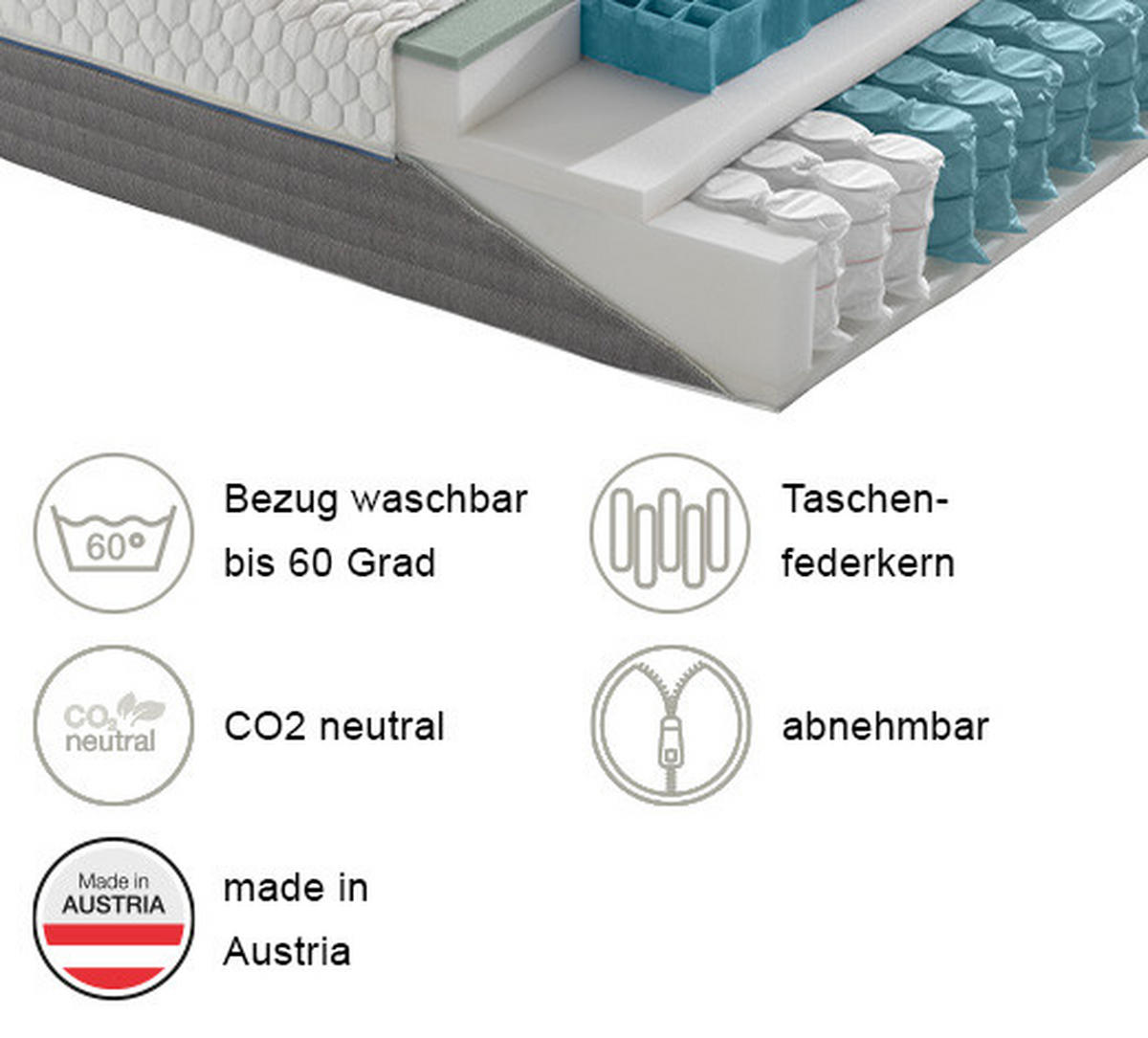 GEL-TASCHENFEDERKERNMATRATZE 90/200 cm Höhe ca. 24 cm 7 -Zonen - Weiß/Grau, Basics, Textil (90/200cm) - Novel