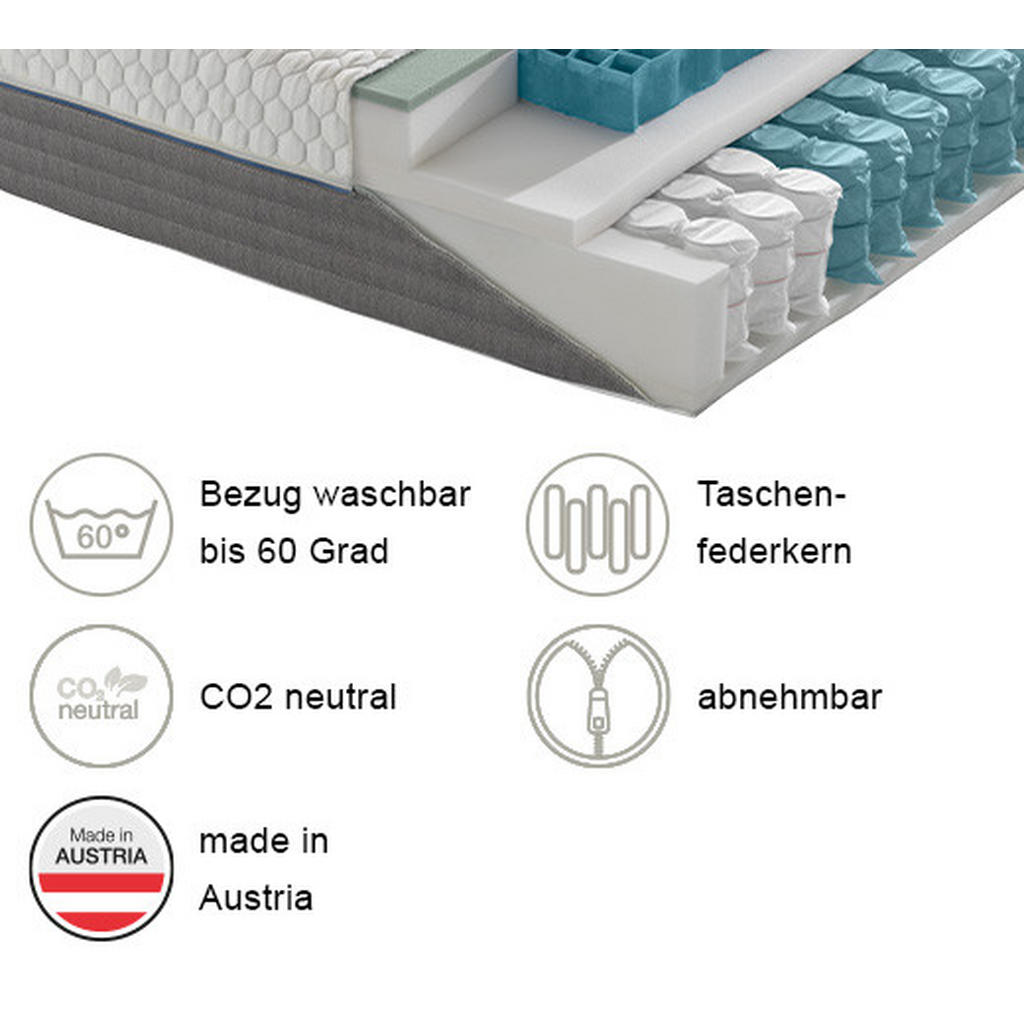 Thumbnail - Novel Gel-Taschenfederkernmatratze, Grau, Weiß, Textil, H3, rechteckig, 200x200 cm, Austria Gütezeichen, Made in Austria...