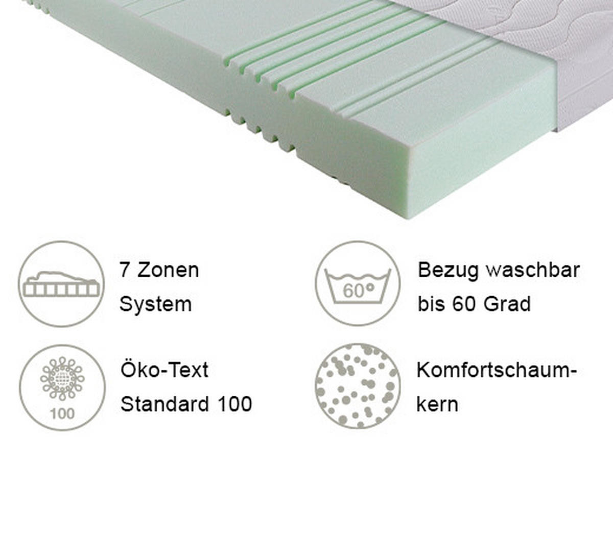 KOMFORTSCHAUMMATRATZE EASY SLEEP H2 90/200 cm Höhe ca. 18 cm 7 -Zonen - Weiß, Basics, Textil (90/200cm) - Breckle