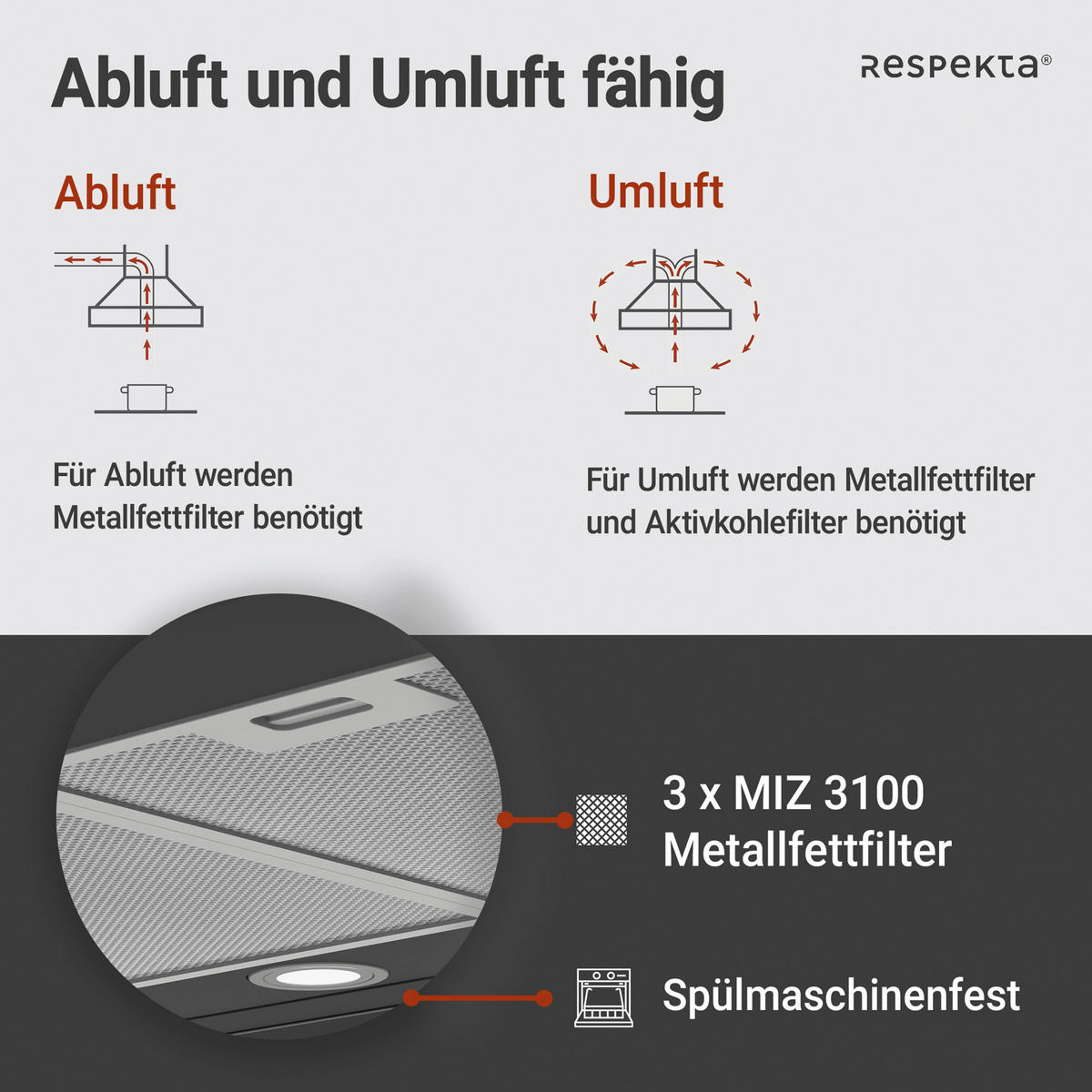 DUNSTABZUGSHAUBE CH44199GISS  - Schwarz, Trend, Glas/Metall (89,5/65/60cm) - Respekta