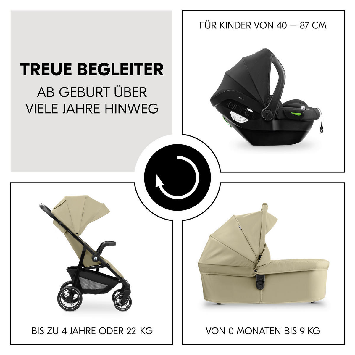 KINDERWAGENSET  Shop N Care Trio Set  Olive  - Olivgrün, Basics, Kunststoff/Textil (52/110/91cm) - Hauck