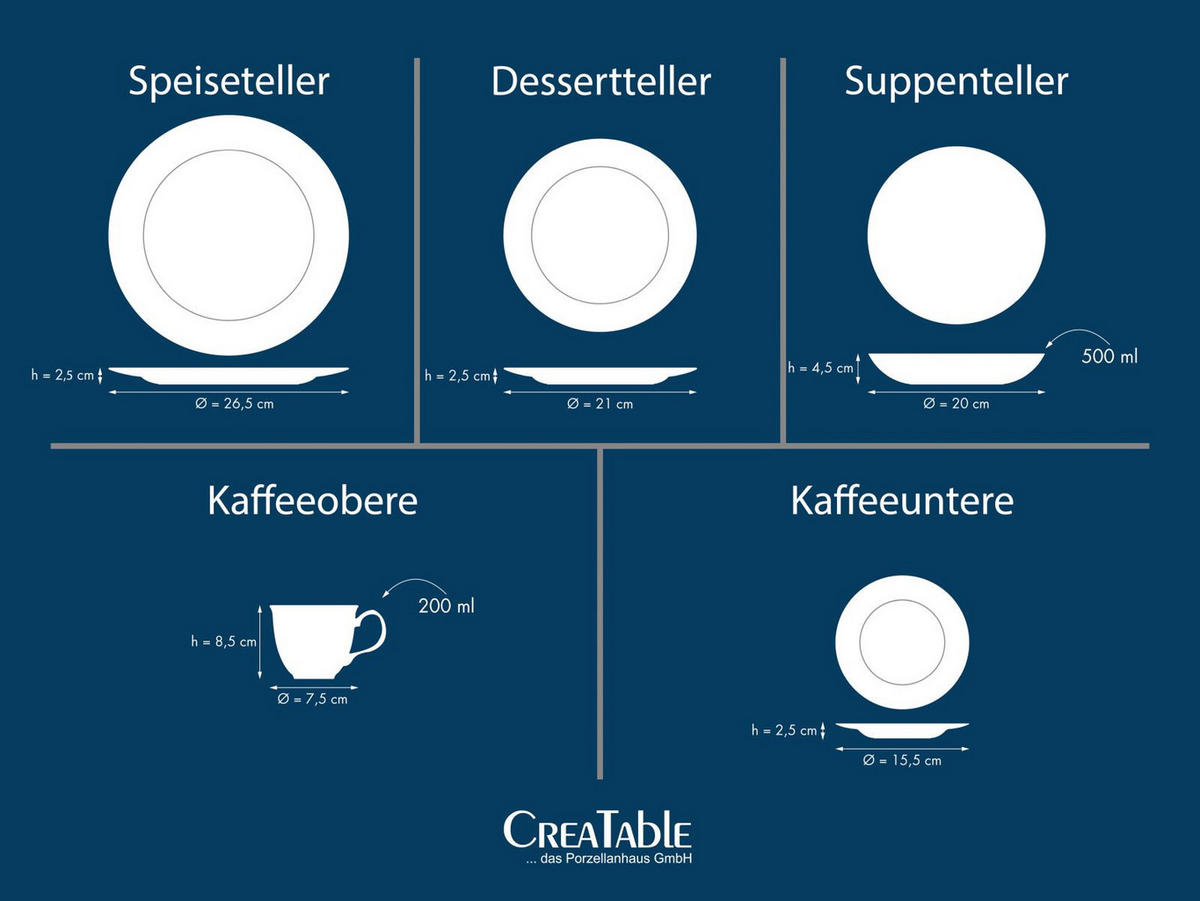 KOMPLETT SERVIS Haydon Grove Bunt 30 delar  - multicolor, Basics, keramik - Creatable