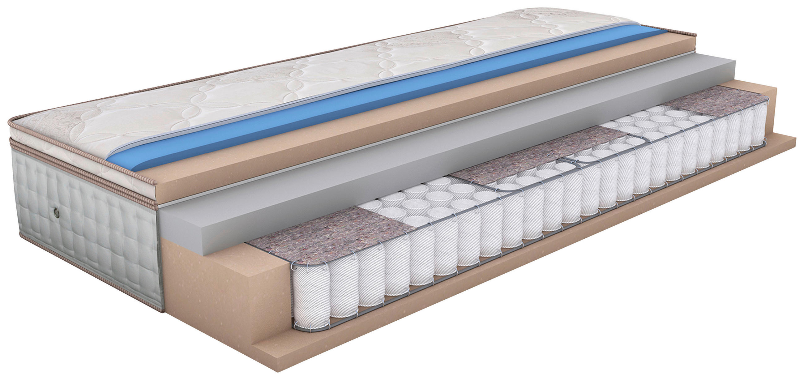 TÁSKARUGÓS MATRAC 90/200 cm  - fehér, Basics, textil (90/200cm) - Cardo