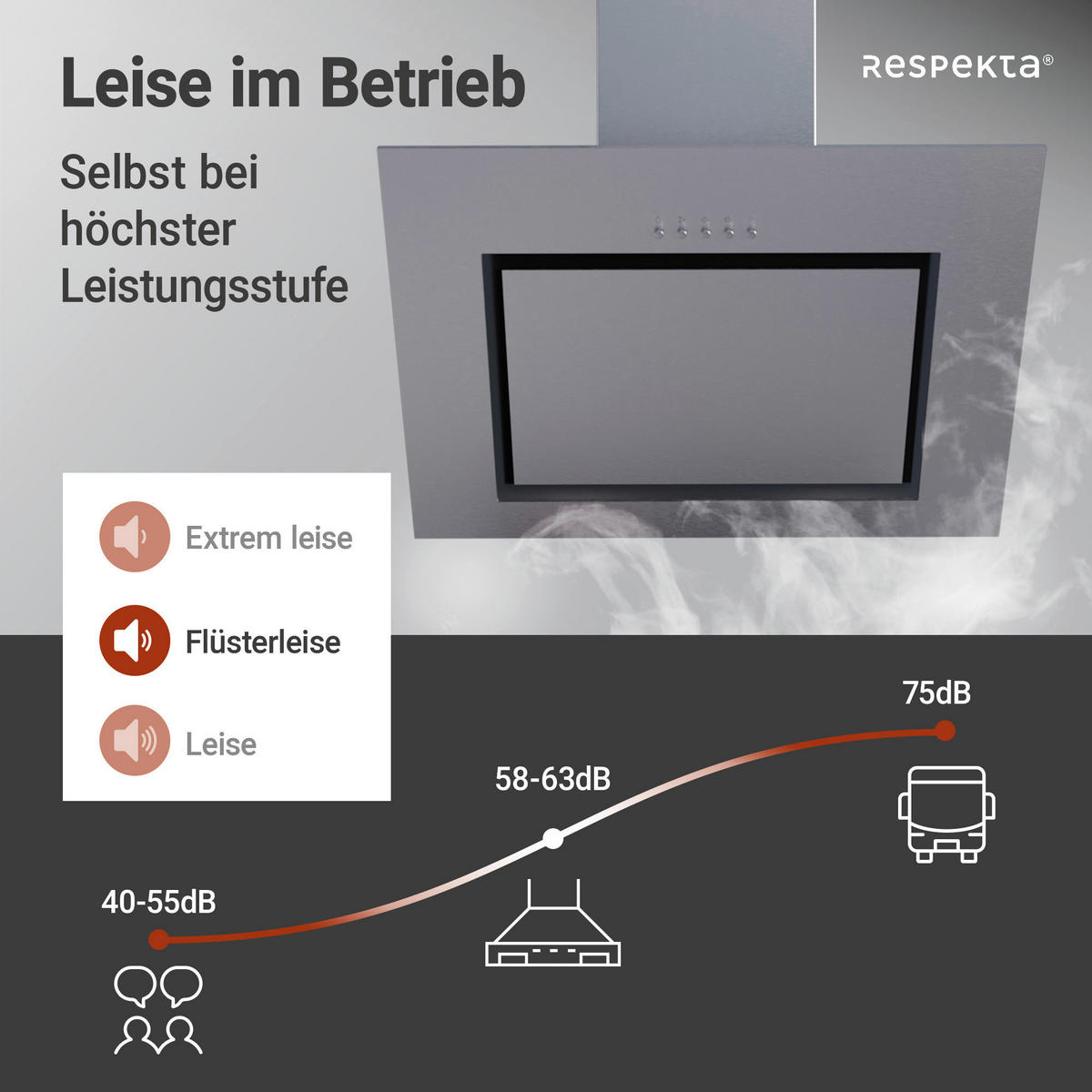 DUNSTABZUGSHAUBE CH22020IXB  - Edelstahlfarben, Trend, Metall (60/76-114/43cm) - Respekta