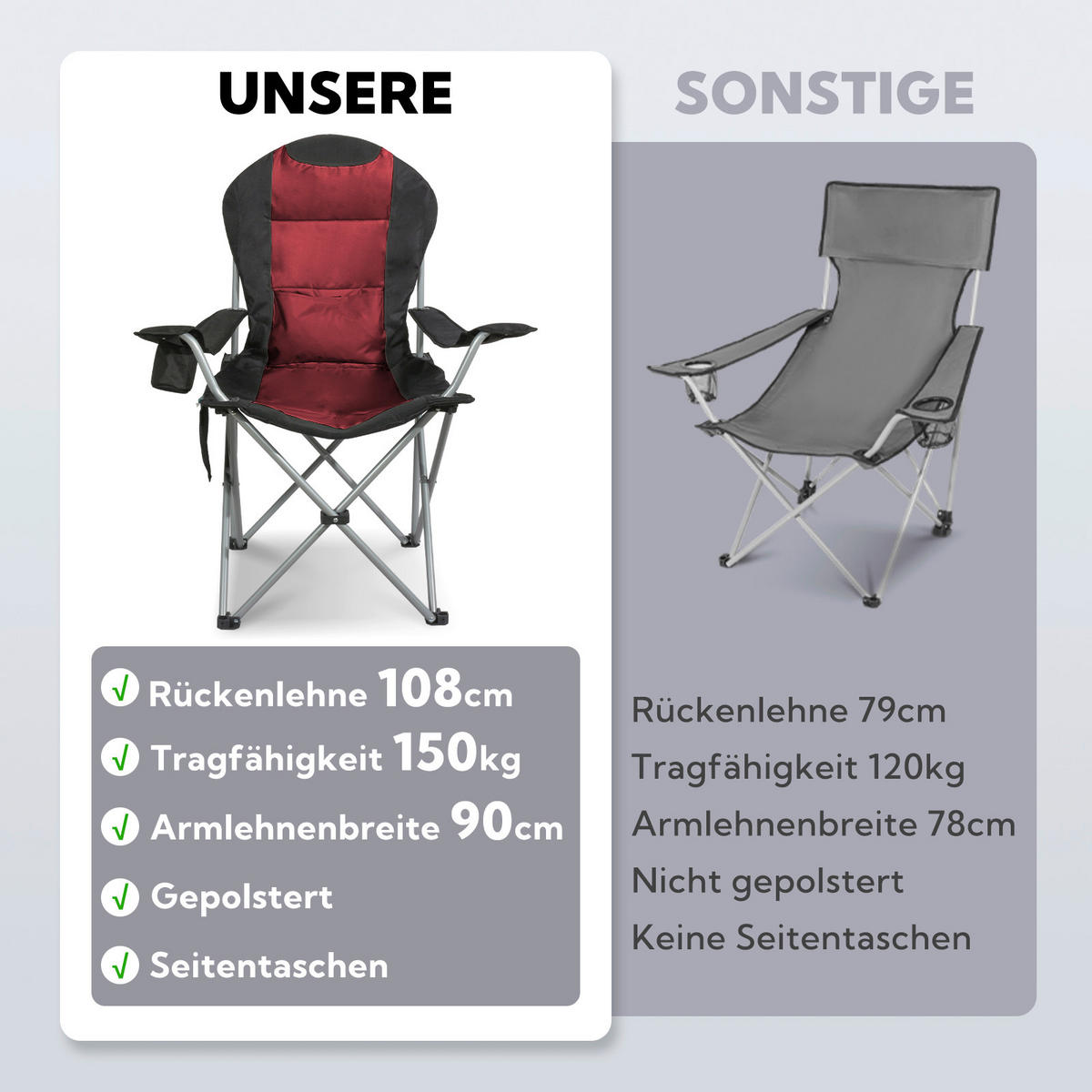 CAMPINGSESSEL - Rot/Schwarz, Basics, Textil/Metall (55/108/55cm) - Modante