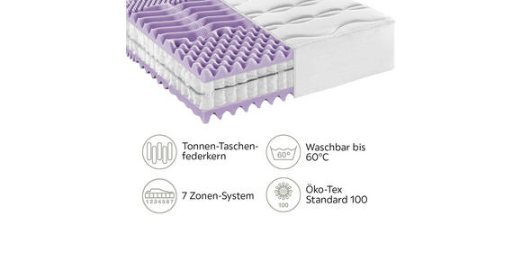 TASCHENFEDERKERNMATRATZE - Basics, Textil (90/200cm) - Novel