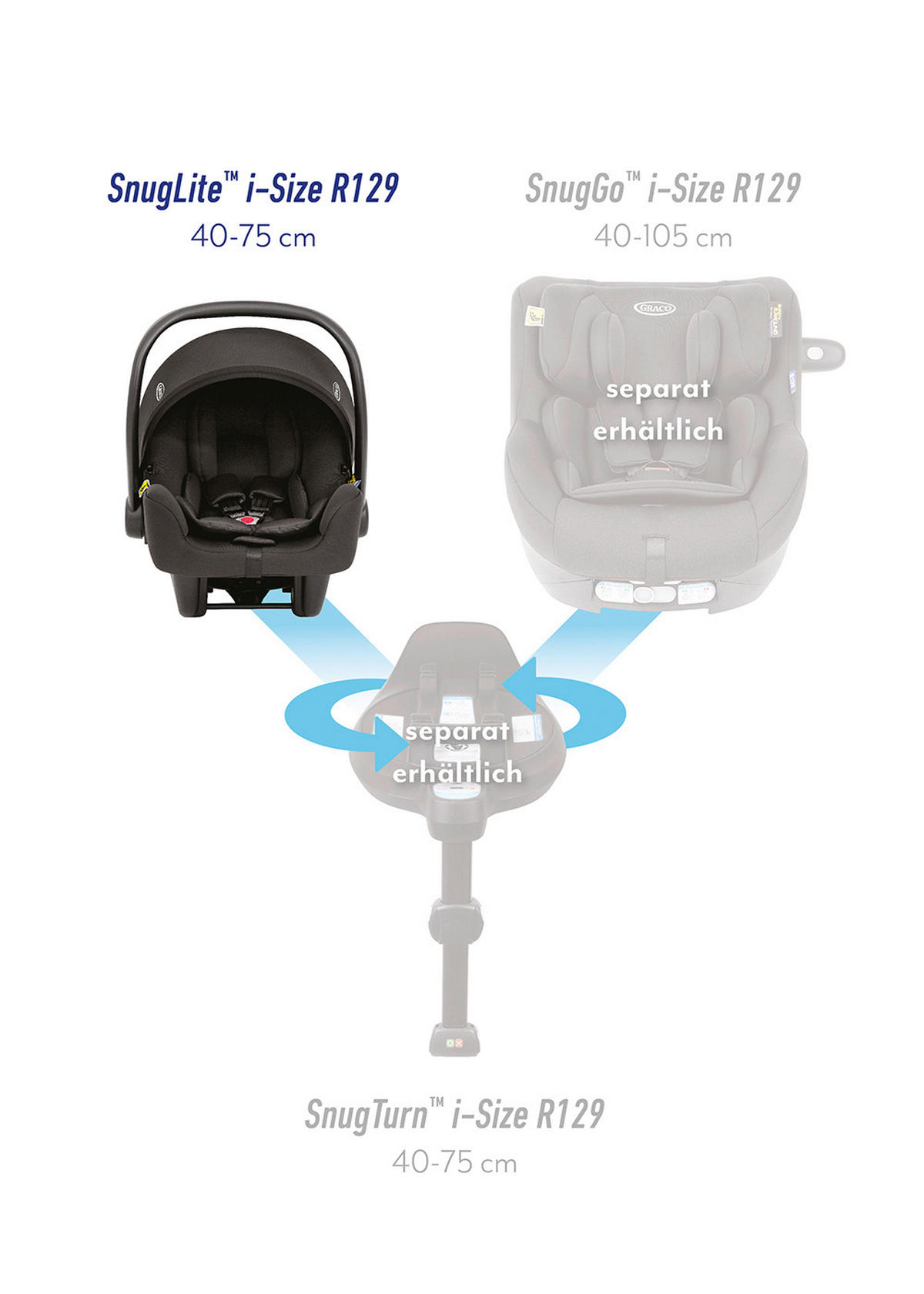 KINDERSITZ-SET Snug Turn Bundle Midnight   - Schwarz, Basics, Kunststoff/Textil (66/43/58cm) - Graco