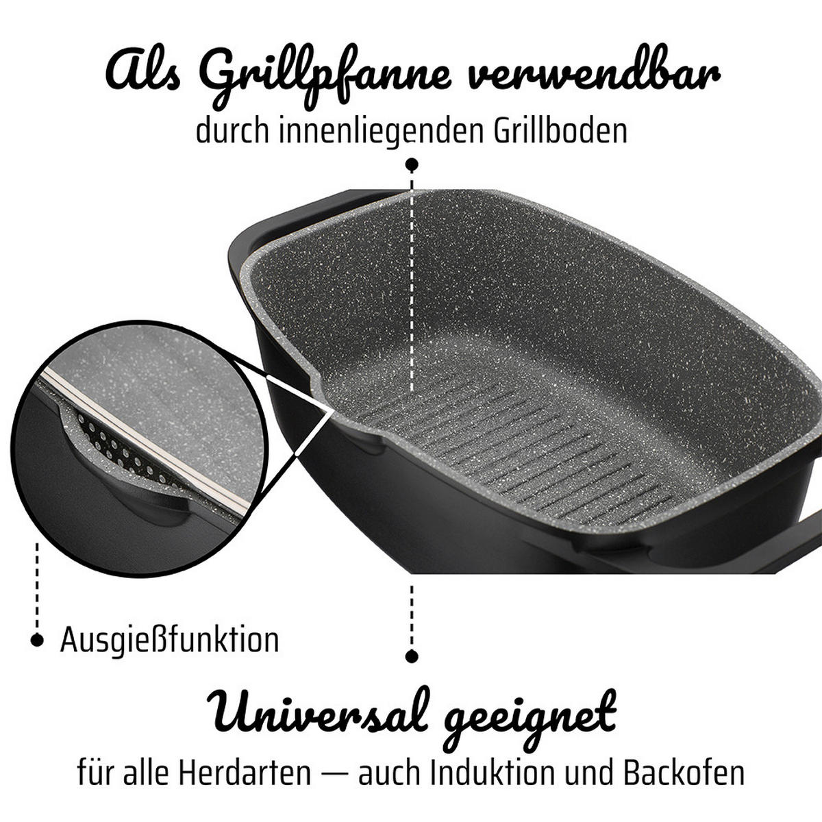 BRÄTER GOURMET GRANIT  - Schwarz, Basics, Metall (21/33cm) - GSW