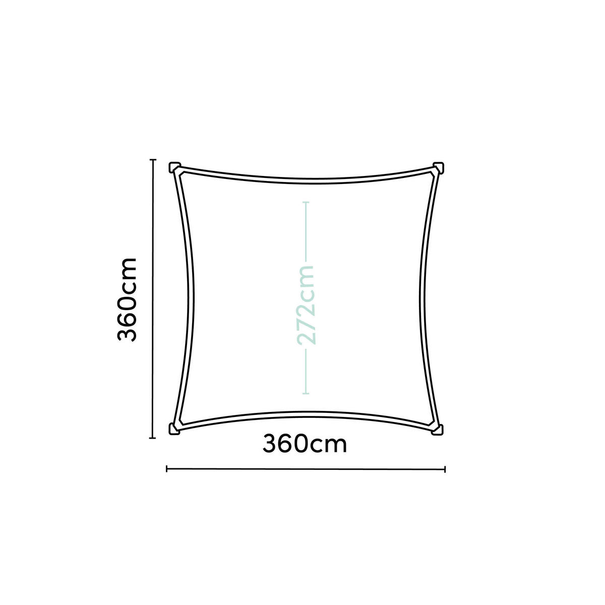 SONNENSEGEL  - Schwarz, MODERN, Kunststoff (360/1/360cm) - Gardenson
