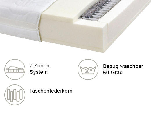 TASCHENFEDERKERNMATRATZE 90/200 cm Höhe ca. 25 cm  - Weiß, Basics, Textil (90/200cm) - Sleeptex