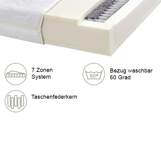 TASCHENFEDERKERNMATRATZE Höhe ca. 25 cm  - Weiß, Basics, Textil (90/200cm) - Boxxx