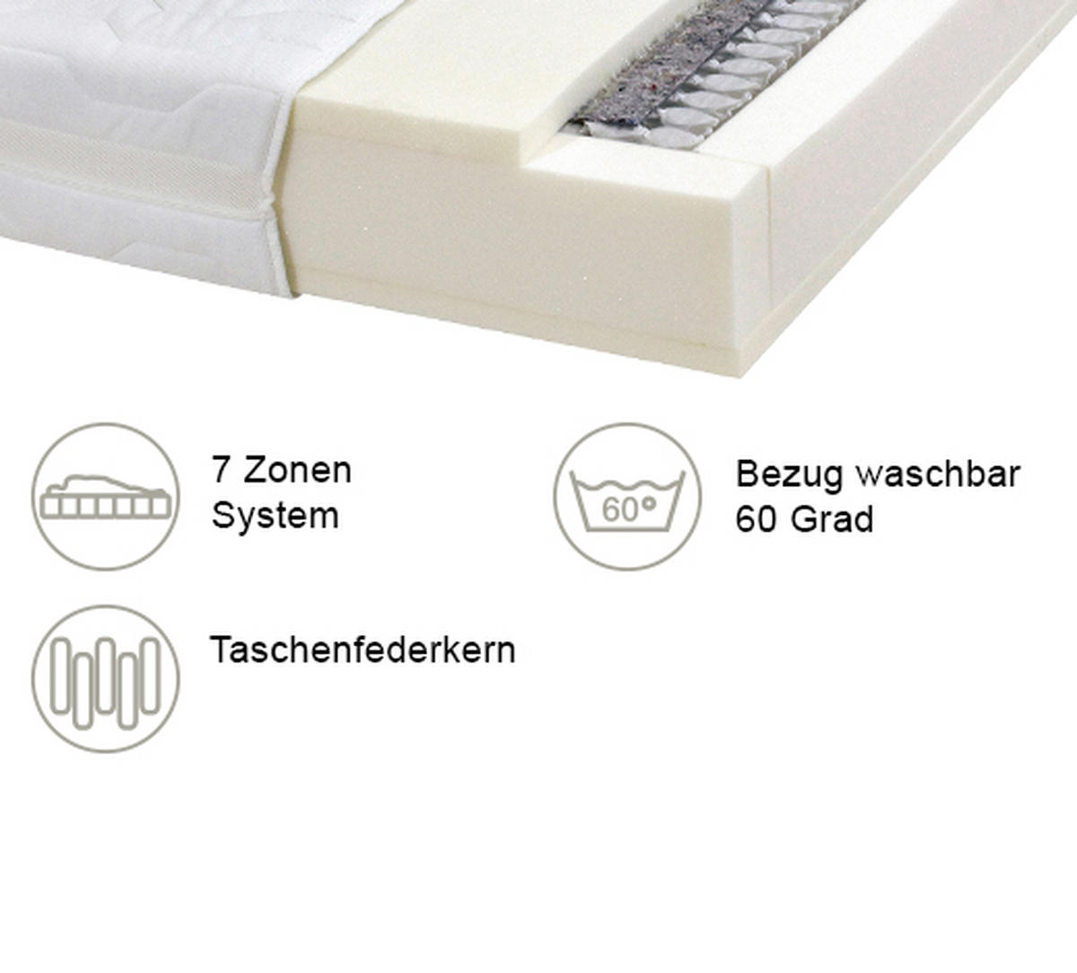 TASCHENFEDERKERNMATRATZE 100/200 cm Höhe ca. 25 cm 7 -Zonen - Weiß, Basics, Textil (100/200cm) - Boxxx