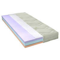 MATRACE Z PUR PĚNY, 80/200 cm - Basics, textil (80/200cm) - Materasso