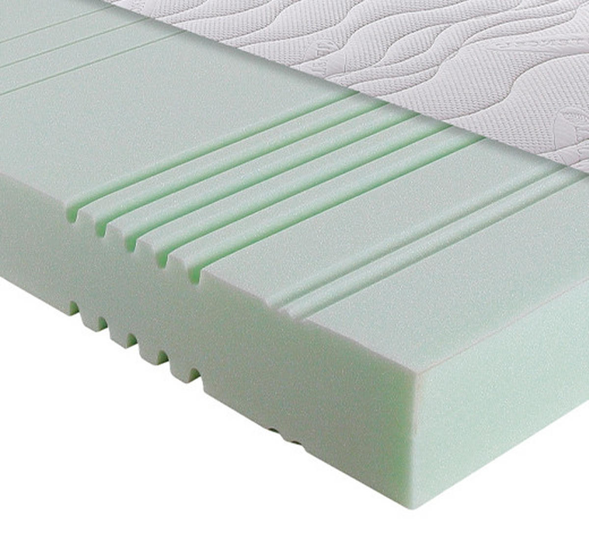 KOMFORTSCHAUMMATRATZE EASY SLEEP H2 90/200 cm Höhe ca. 18 cm 7 -Zonen - Weiß, Basics, Textil (90/200cm) - Breckle