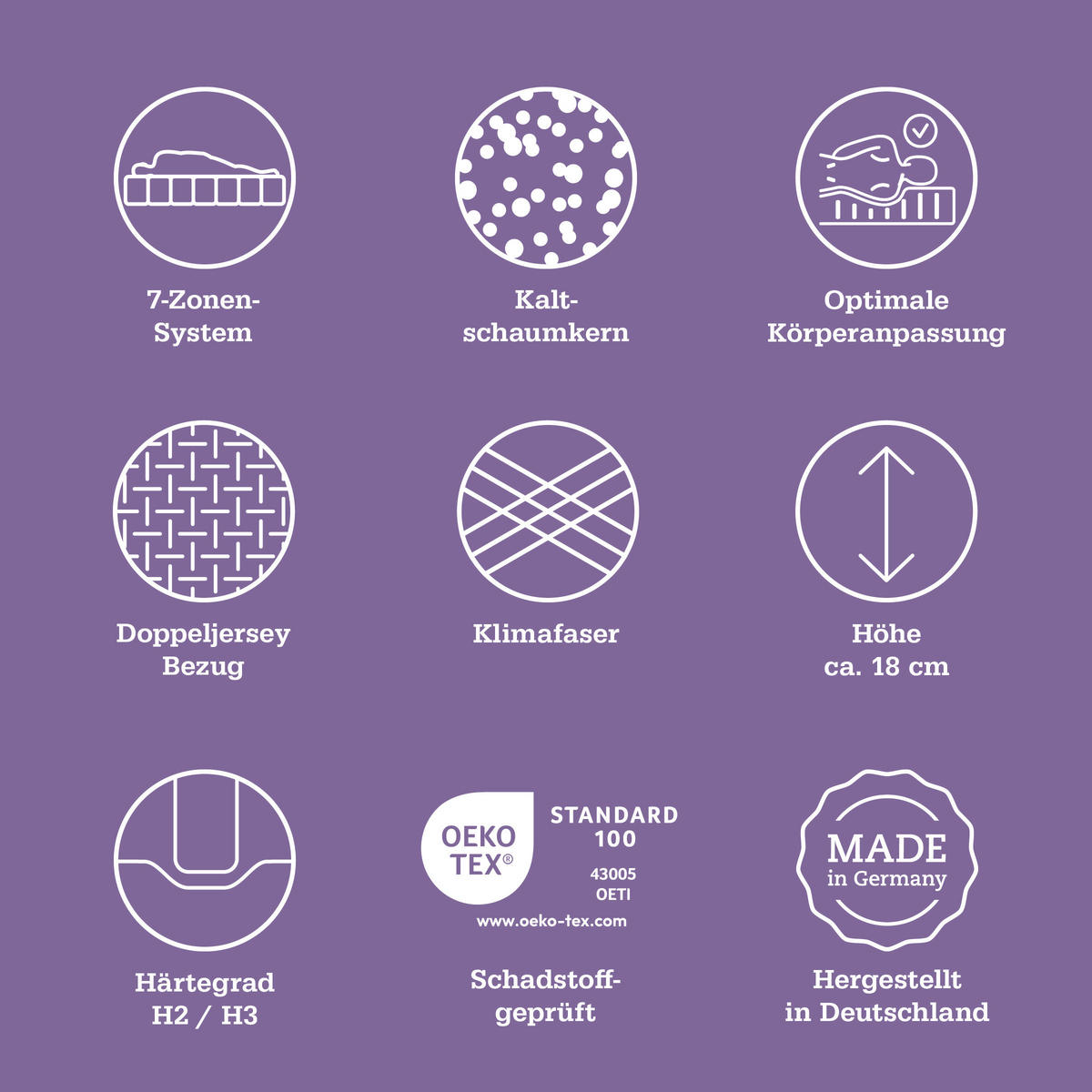 KALTSCHAUMMATRATZE 90/190 cm, Höhe ca.: 18 cm, H3 = fest, 7-Zonen - Weiß, Basics, Textil (90/190cm) - Sleeptex