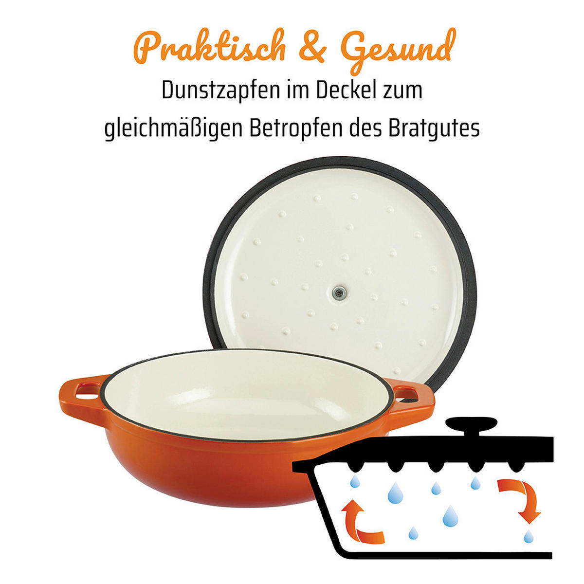 SCHMORTOPF ORANGE SHADOW 4,5 l  - Orange, Basics, Metall (30cm) - GSW