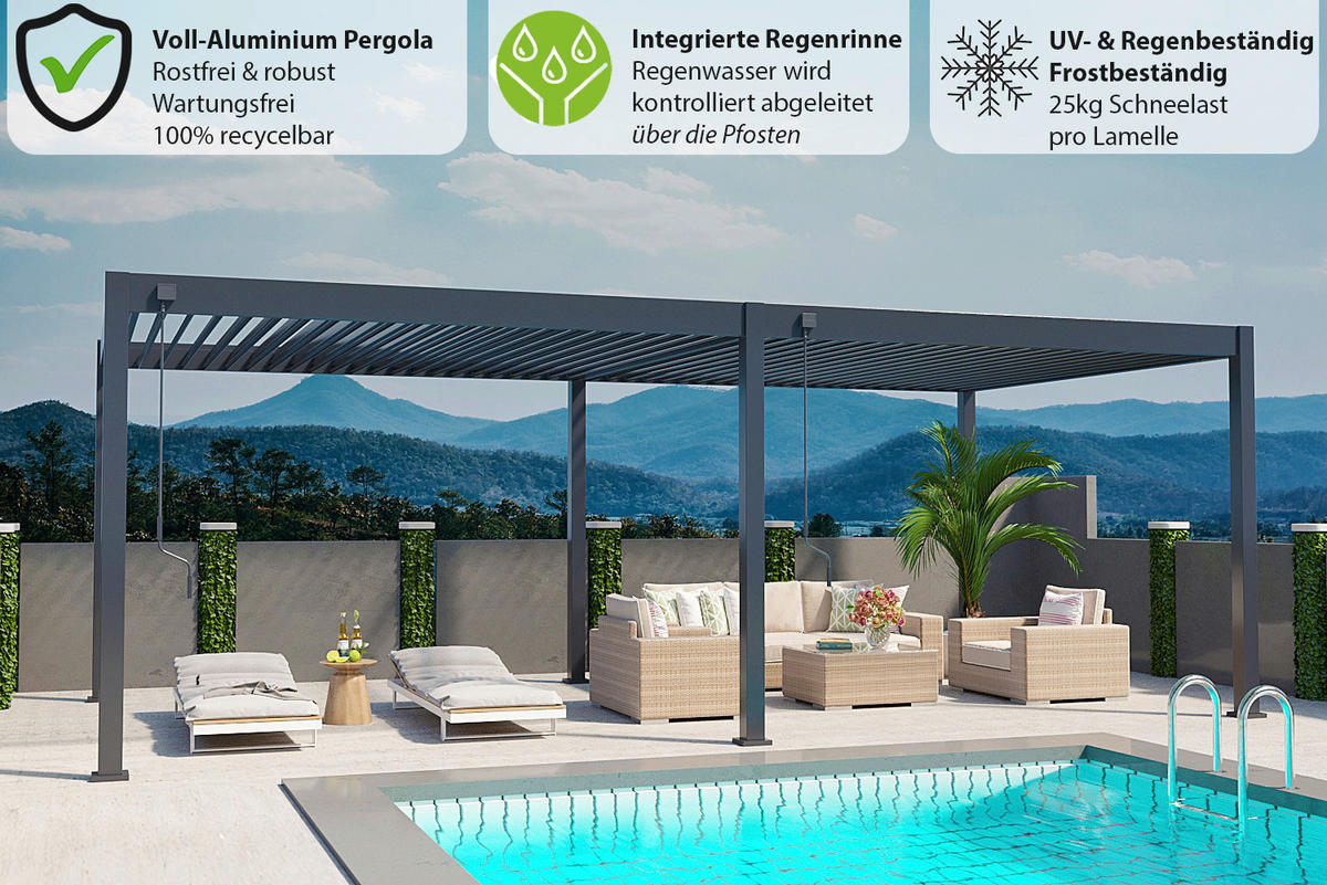 PERGOLA 720/255/360 cm   - Anthrazit, Basics, Metall (720/255/360cm) - WEIDE