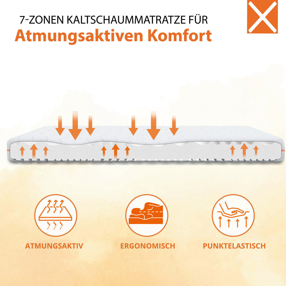 WENDEMATRATZE 180/200 cm Höhe ca. 14 cm 7 -Zonen - Weiß, Basics, Textil (180/200cm) - Xora