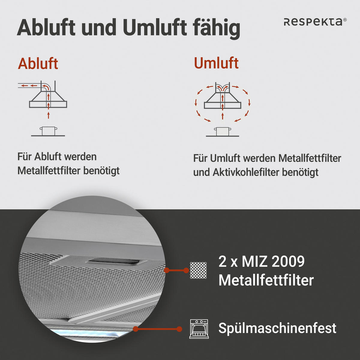 DUNSTABZUGSHAUBE CH22058IXB  - Edelstahlfarben, Trend, Metall (60/58-96/47,5cm) - Respekta