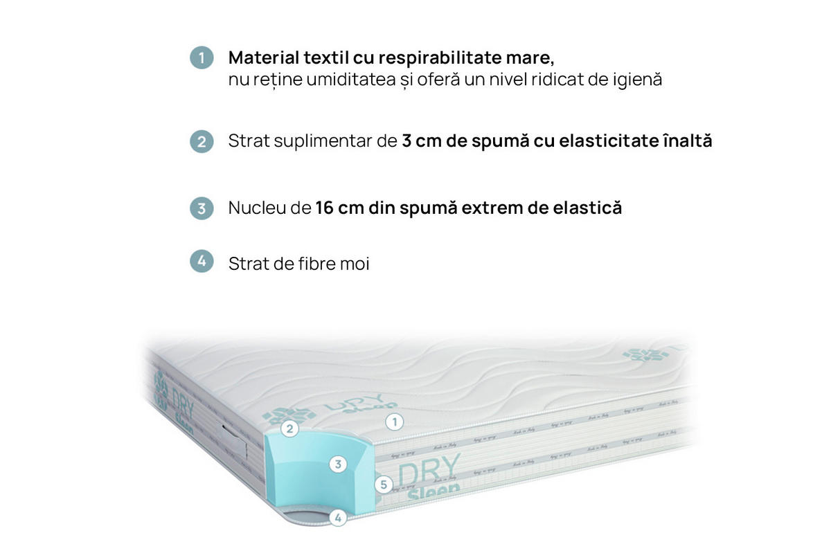 SALTEA  - Modern, textil