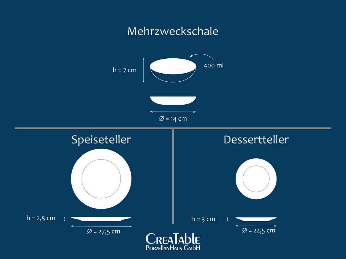 TAFELSERVICE Salbeigrün Celadon Grün 12-teilig  - Salbeigrün, Basics, Keramik - Creatable