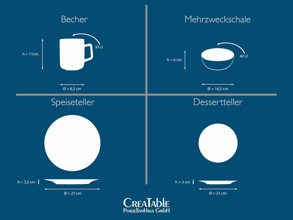 KOMBISERVICE Candy Drops Mix 16-teilig  - Blau/Pastellblau, Basics, Keramik (35/34/34cm) - Creatable