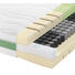 Partnermatratze Kaltschaum ROAD 270 TFK COMFEEL PLUS 160/200 cm 22 cm - Weiß, Basics, Textil (160/200cm) - Schlaraffia Partnermatratze Kaltschaum ROAD 270 TFK COMFEEL PLUS 160/200 cm 22 cm - Weiß, Basics, Textil (160/200cm) - Schlaraffia