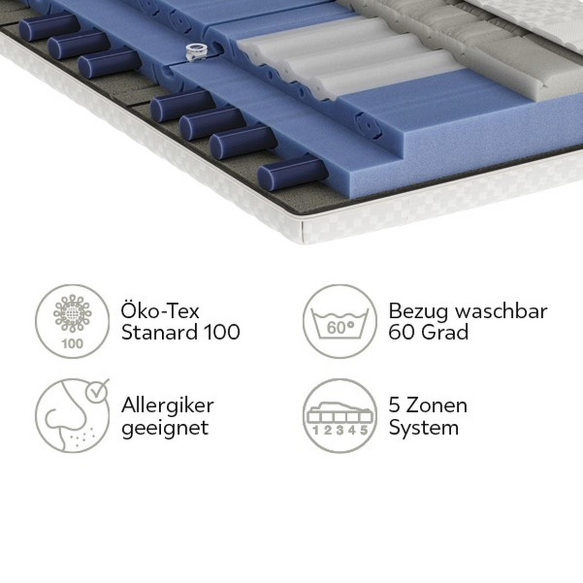 MATRATZE Vita 90/200 cm Höhe ca. 24 cm  - Weiss, Basics, Textil (90/200cm) - Bico Hilding Anders