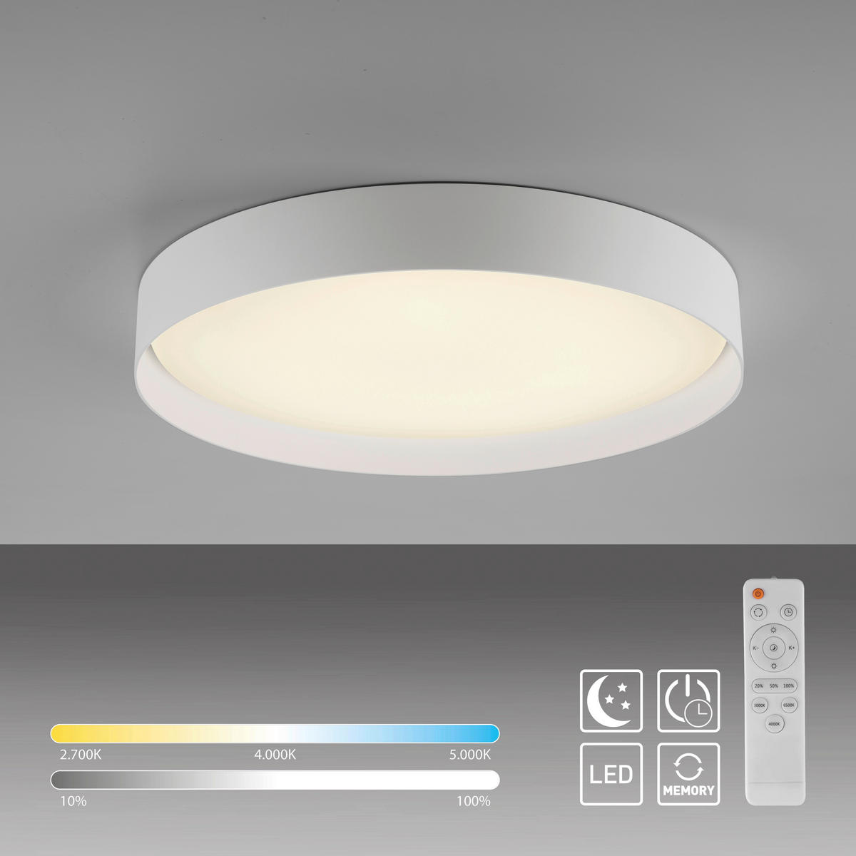 LED-DECKENLEUCHTE Tavoli 49/49/7.3 cm   - Weiß, KONVENTIONELL, Kunststoff/Metall (49/49/7.3cm) - Schöner Wohnen