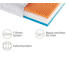 KALTSCHAUMMATRATZE 90/200 cm - Creme, Basics, Textil (90/200cm) - Novel KALTSCHAUMMATRATZE 90/200 cm - Creme, Basics, Textil (90/200cm) - Novel