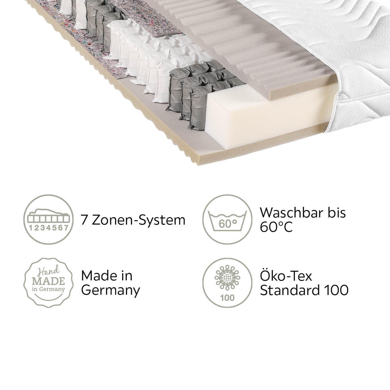 TASCHENFEDERKERNMATRATZE 80/200 cm Höhe ca. 23 cm 7 -Zonen - Weiß, Basics, Textil (80/200cm) - Visionight