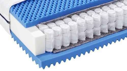 Taschenfederkernmatratze 90/200 cm