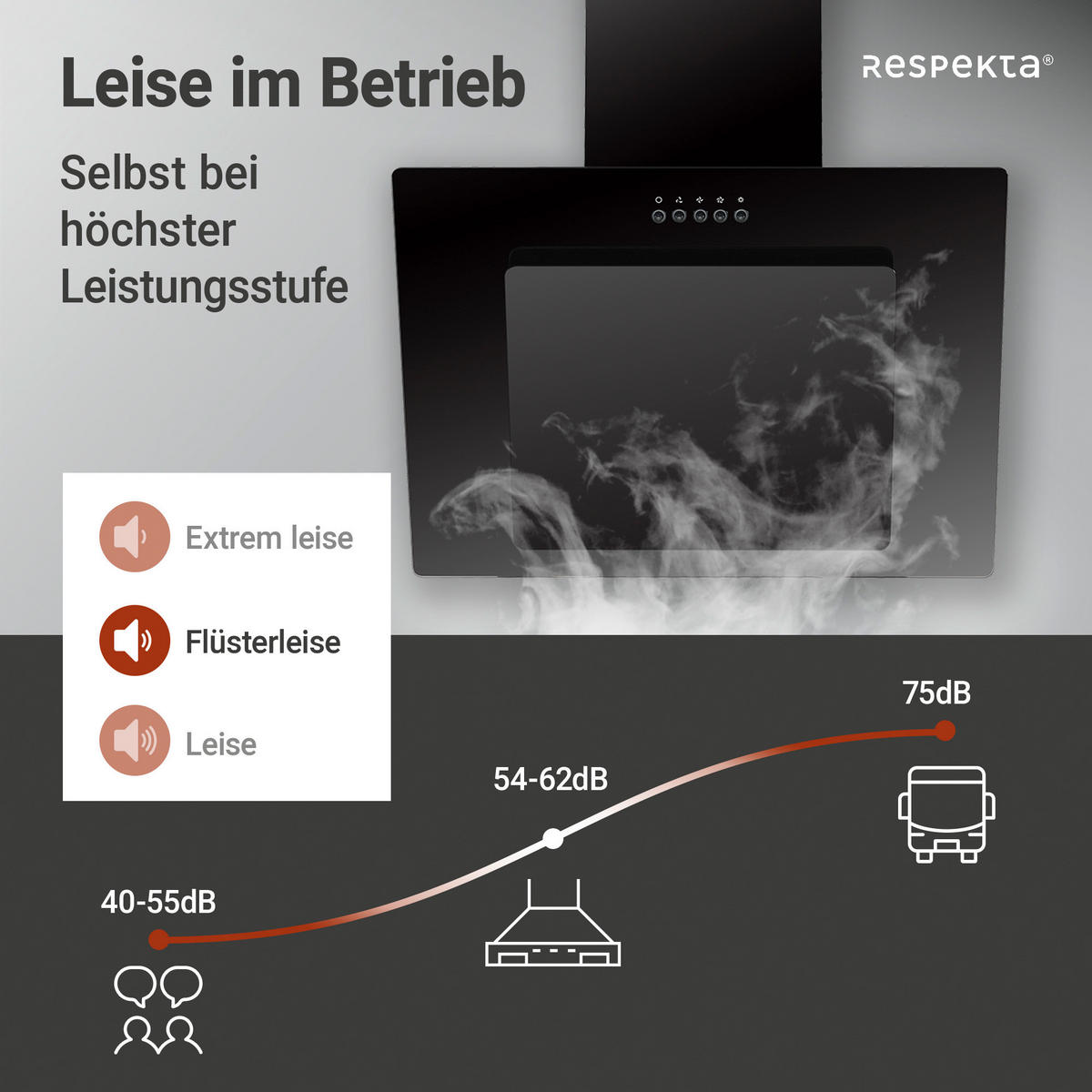 FLÄKTKÅPA CH21060SBZ  - svart, Trend, metall/glas (59,8/72,7-110,7/30,5cm) - Respekta
