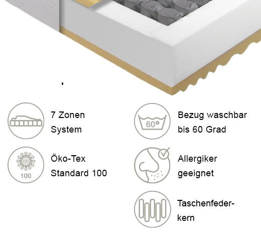 TASCHENFEDERKERNMATRATZE 100/200 cm  - Weiß, Basics, Textil (100/200cm) - Livetastic